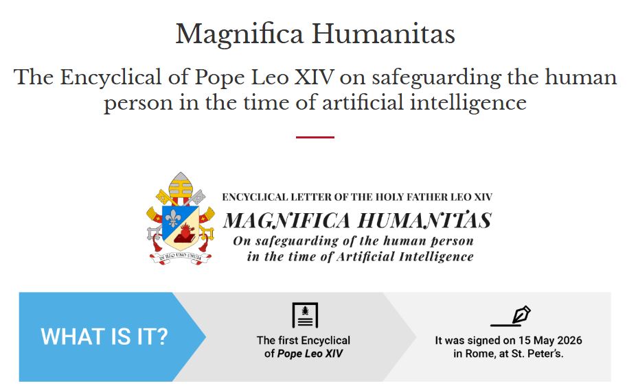 Magnifica Humanitas